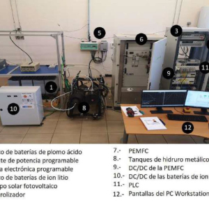 Instalaciones Hylab